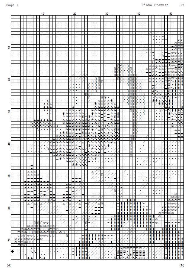 Folk Floral Cross Stitch Pattern Set PDF, Slavic Style Flowers Collection, 4 Round Hoop Embroidery Charts, Modern Botanical Wall Art - NuttyHappyHobby