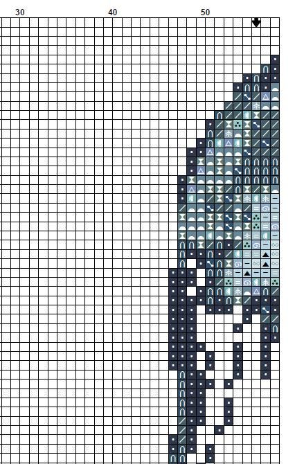 Forest Animal X Ray Cross Stitch Pattern Set PDF, Bird Frog Rabbit Rat Skeleton Anatomy Embroidery Design, Wildlife Science Wall Art Bundle - NuttyHappyHobby