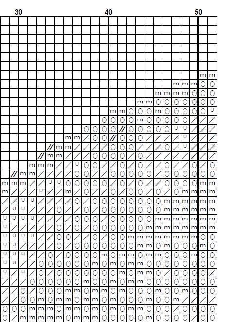 Funny T - Rex Dinosaur Cross Stitch Pattern PDF, Moon Silhouette Bicycle Embroidery Design, Retro Movie Inspired Prehistoric Wall Art download - NuttyHappyHobby