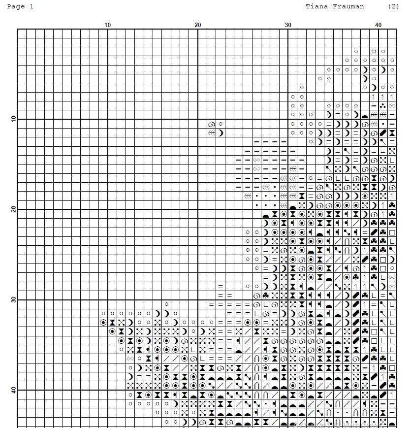 Gingerbread Man Cross Stitch Pattern PDF, Christmas Ornament Embroidery Design, Cute Holiday Cross Stitch Chart, Festive Needlework download - NuttyHappyHobby