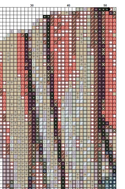 Hand Muscle Anatomy Cross Stitch Pattern PDF, Human Arm Muscular System Embroidery Design, Medical Student Wall Art Instant Download - NuttyHappyHobby