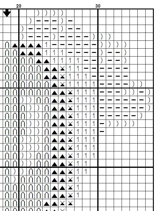 Hot Air Balloon Cross Stitch Pattern PDF, Baby Nursery Embroidery Design, Cute Balloon Cross Stitch, Kids Room Decor, Instant Download - NuttyHappyHobby