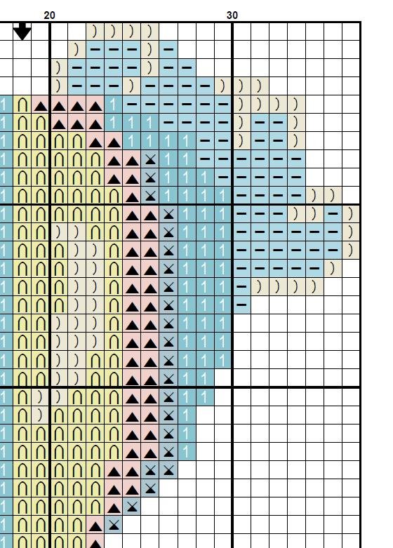 Hot Air Balloon Cross Stitch Pattern PDF, Baby Nursery Embroidery Design, Cute Balloon Cross Stitch, Kids Room Decor, Instant Download - NuttyHappyHobby