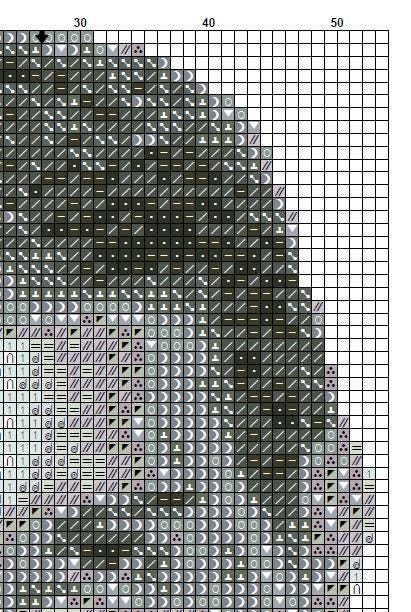 Legendary Rock Singer Cross Stitch Pattern PDF, Iconic Mustache Portrait Embroidery Design, Vintage Music Star Wall Art Digital Download - NuttyHappyHobby