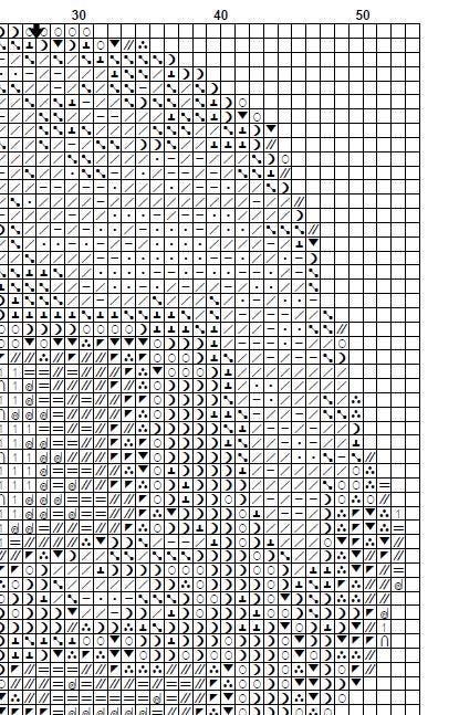 Legendary Rock Singer Cross Stitch Pattern PDF, Iconic Mustache Portrait Embroidery Design, Vintage Music Star Wall Art Digital Download - NuttyHappyHobby