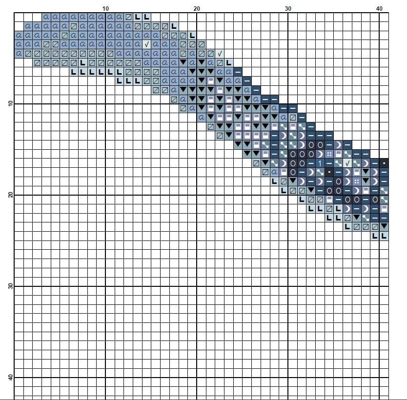 Leo Cross Stitch Pattern PDF, Zodiac Lion Embroidery Design, Astrology Constellation Cross Stitch Chart, Horoscope Needlework, Download - NuttyHappyHobby