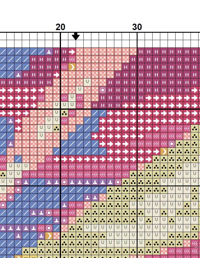 Lighthouse Northern Lights Cross Stitch Pattern PDF, Aurora Borealis Landscape Embroidery Design, Bookmark Cross Stitch Digital Download - NuttyHappyHobby