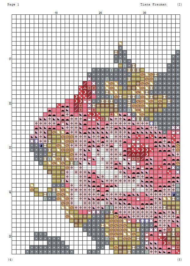 Little Mermaid Floral Cross Stitch Pattern PDF, Mermaid Silhouette Embroidery Design, Ariel Inspired Flower Mermaid Needlework,Fantasy Ocean - NuttyHappyHobby