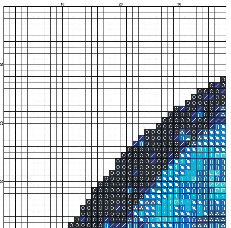 Mermaid Cross Stitch Pattern Set PDF, Ocean Mermaid Embroidery Designs Bundle, Underwater Fantasy Cross Stitch, Mermaid Silhouette Patterns - NuttyHappyHobby