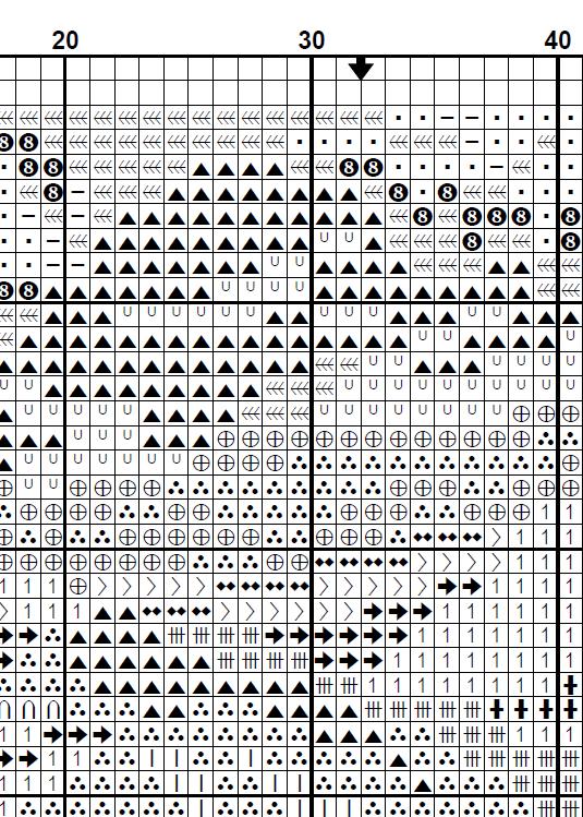 Mini River Landscape Cross Stitch Pattern PDF, Mountain Valley Nature Embroidery Design, Forest Stream Modern Mini Cross Stitch, masterpiece - NuttyHappyHobby