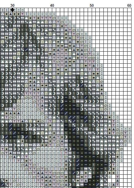 Mini Sci-Fi Hero Portrait Cross Stitch Pattern PDF, Iconic Space Movie Inspired Embroidery Design, Classic Retro Cinema Wall Art, download - NuttyHappyHobby