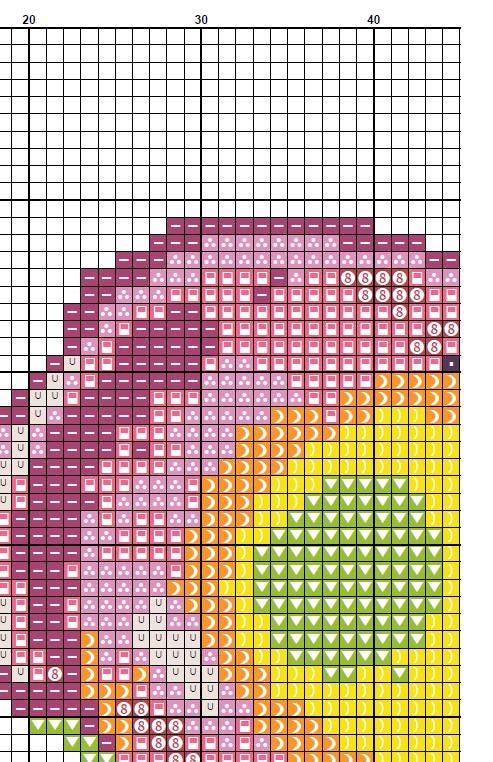 Pelvic Bones Cross Stitch Pattern PDF, Colorful Pelvis Anatomy Embroidery Chart, Modern Medical Illustration Art, Orthopedic Needlepoint - NuttyHappyHobby