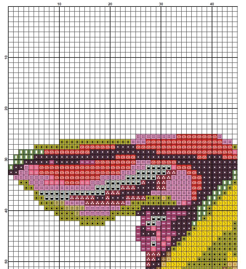 Pit Bull Cross Stitch Pattern PDF, Colorful Pitbull Dog Portrait Embroidery Design, Modern Dog Needlework Chart, Dog Lover Gift, download - NuttyHappyHobby