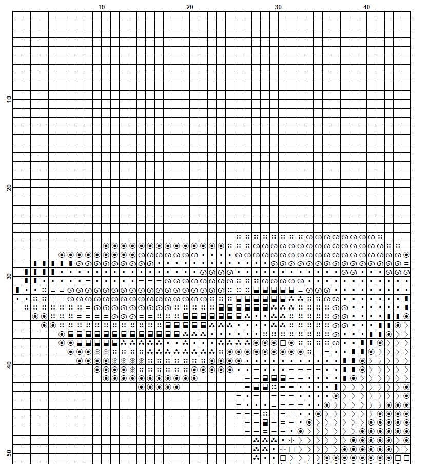 Pit Bull Cross Stitch Pattern PDF, Colorful Pitbull Dog Portrait Embroidery Design, Modern Dog Needlework Chart, Dog Lover Gift, download - NuttyHappyHobby