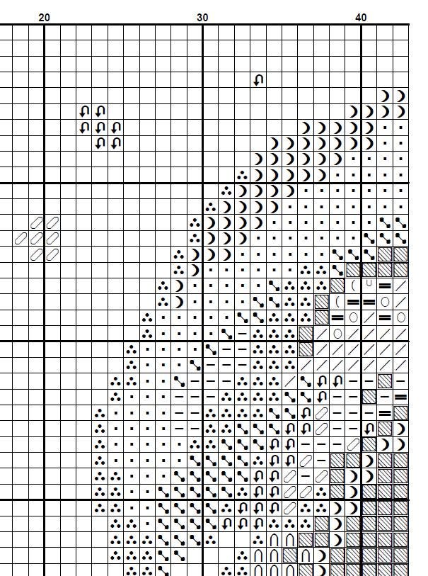 Pit Bull Cross Stitch Pattern PDF, Pitbull Dog Portrait Embroidery Design, Modern Dog Needlework Chart, Pet Lover Gift, download pdf - NuttyHappyHobby