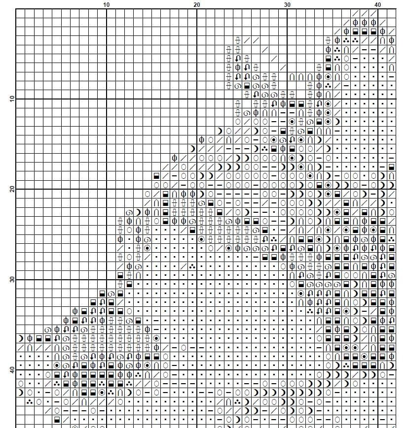Raccoon X Ray Cross Stitch Pattern PDF, Detailed Animal Skeleton Anatomy Embroidery Design, Gothic Wildlife Wall Art Decor Instant Download - NuttyHappyHobby