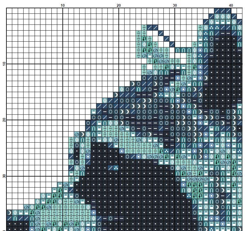 Raccoon X Ray Cross Stitch Pattern PDF, Detailed Animal Skeleton Anatomy Embroidery Design, Gothic Wildlife Wall Art Decor Instant Download - NuttyHappyHobby