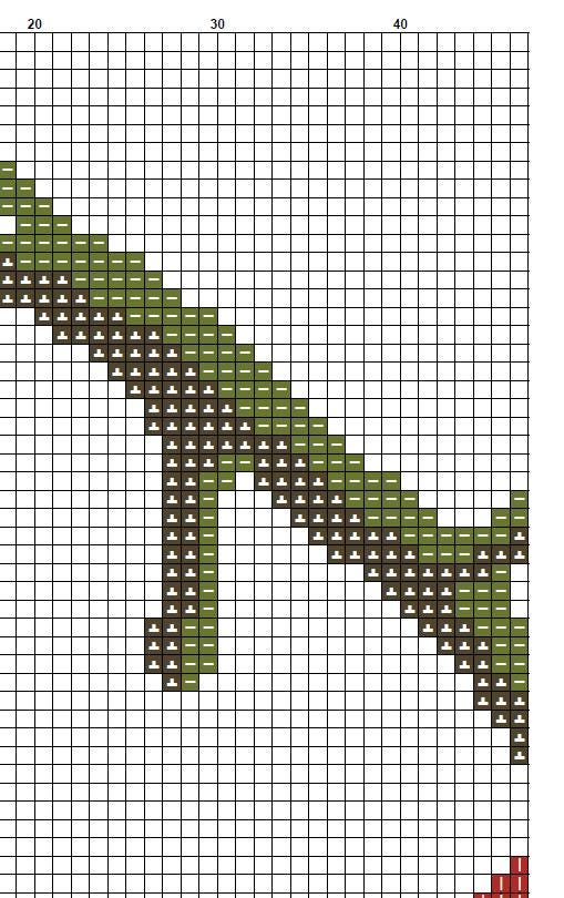 Red Cardinal Cross Stitch Pattern PDF, Cardinal Bird Embroidery Design, Garden Bird Cross Stitch Chart, Nature Needlepoint, instant download - NuttyHappyHobby
