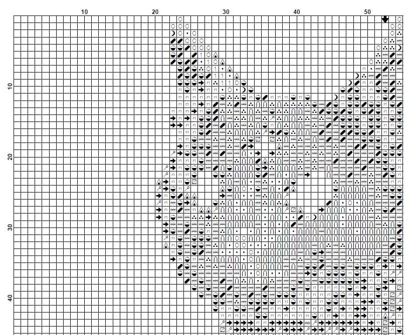 Sagittarius Cat Cross Stitch Pattern PDF, Zodiac Cat Embroidery Design, Astrology Constellation Cross Stitch Chart, Horoscope Needlework - NuttyHappyHobby