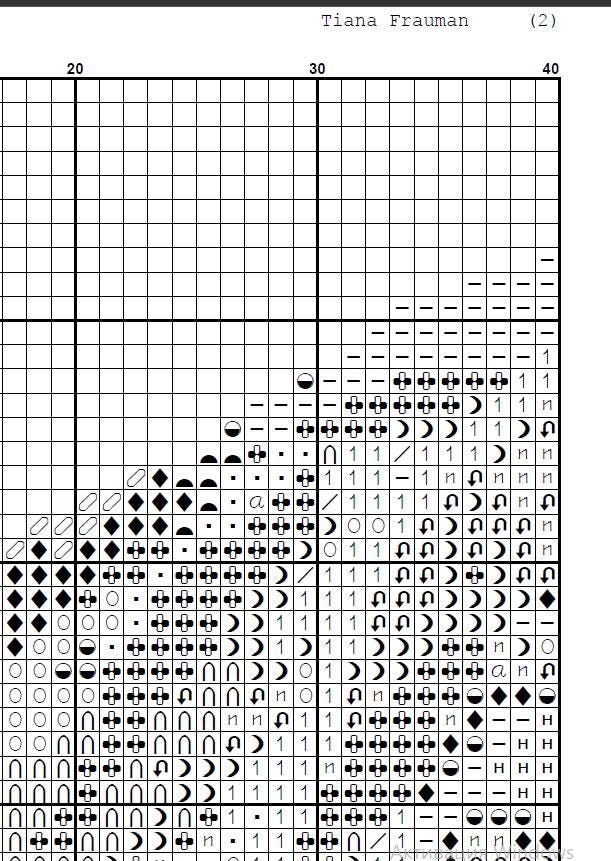 Saint Bernard Cross Stitch Pattern PDF, Colorful Dog Portrait Embroidery Design, Modern Saint Bernard Needlework Chart, Dog Lover Gift - NuttyHappyHobby