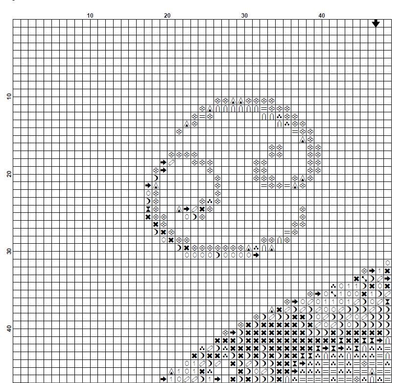 Scorpio Cat Cross Stitch Pattern PDF, Zodiac Cat Embroidery Design, Astrology Constellation Cross Stitch Chart, Celestial Cat Needlework - NuttyHappyHobby