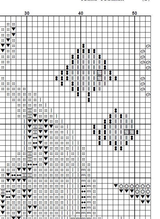 Sea Life Cross Stitch Pattern Set PDF, Ocean Animals Embroidery Bundle, Dolphin Turtle Jellyfish Fish Pattern, Marine Life Cross Stitch - NuttyHappyHobby