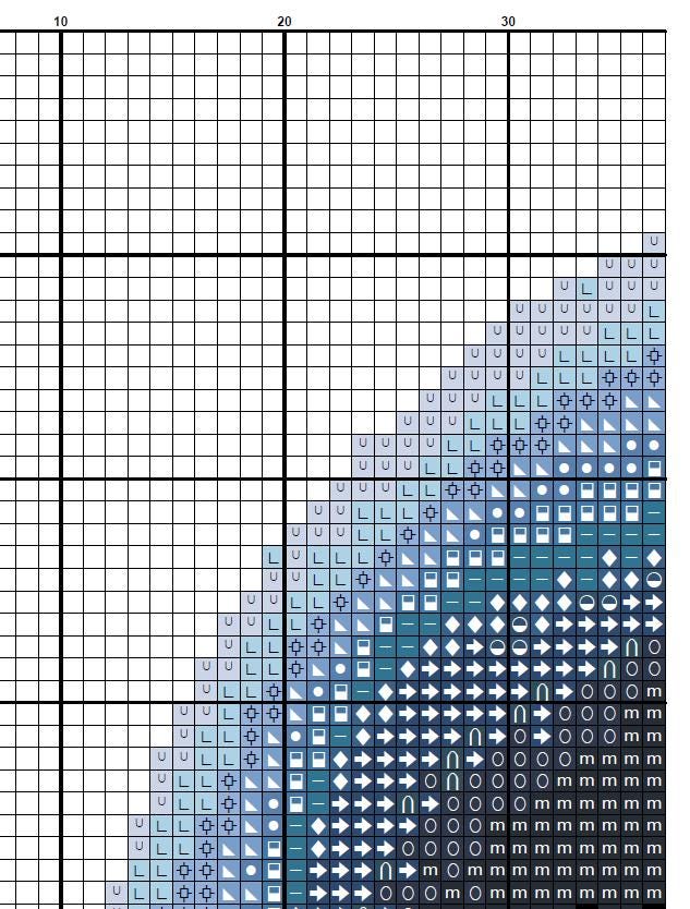 Skull X Ray Cross Stitch Pattern PDF, Human Head Skeleton Side View Embroidery Design, Medical Gothic Wall Art Download, Pattern Keeper - NuttyHappyHobby