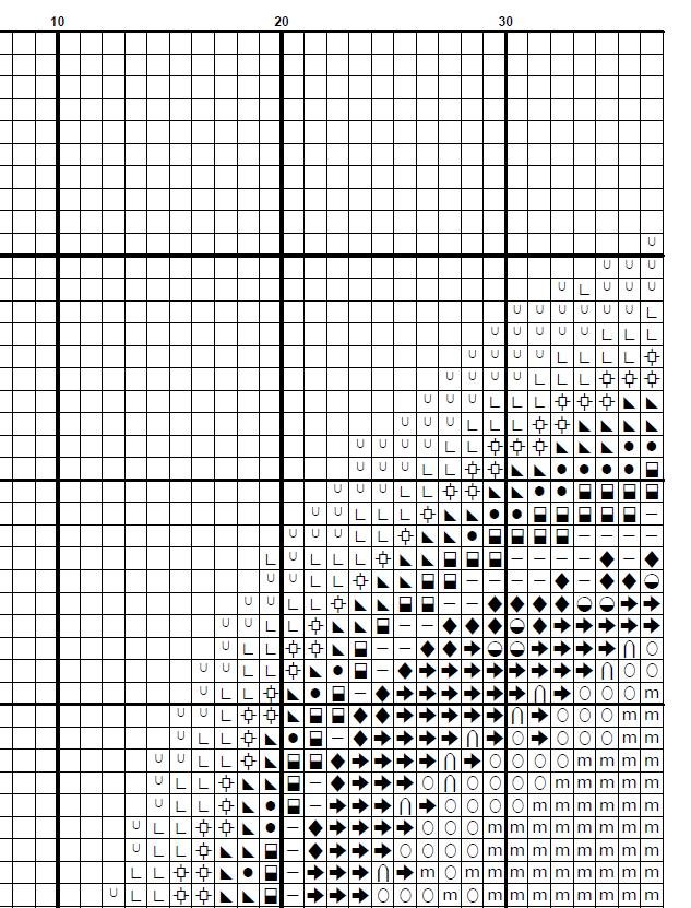 Skull X Ray Cross Stitch Pattern PDF, Human Head Skeleton Side View Embroidery Design, Medical Gothic Wall Art Download, Pattern Keeper - NuttyHappyHobby