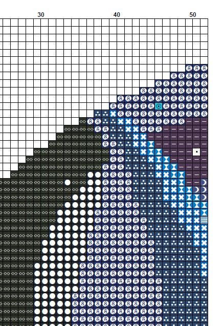 Space Galaxy Cross Stitch Pattern PDF, Planet Embroidery Design, Cosmic Night Sky Cross Stitch Chart, Sci - Fi Needlework, Instant Download - NuttyHappyHobby