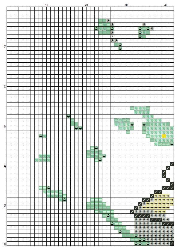 Spine Anatomy Cross Stitch Pattern PDF, Colorful Vertebrae Embroidery Chart, Modern Anatomical Art, Floral Skeleton Needlepoint, Download - NuttyHappyHobby