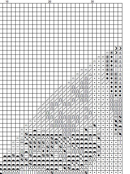 Starry Night Cross Stitch Pattern PDF, Van Gogh Inspired Night Sky Embroidery Design, Moon Stars Landscape Hoop Art Digital Download pdf - NuttyHappyHobby