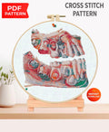 Teeth Anatomy Cross Stitch Pattern PDF, Dental Embroidery Chart, Human Jaw Medical Art, Dentist Gift, Gothic Anatomy Needlepoint, Download - NuttyHappyHobby