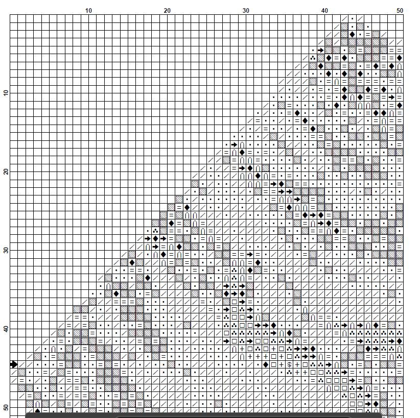 Ultrasound Baby Cross Stitch Pattern PDF, X Ray Fetus Anatomy Embroidery Design, Pregnancy Keepsake Wall Art Download - NuttyHappyHobby