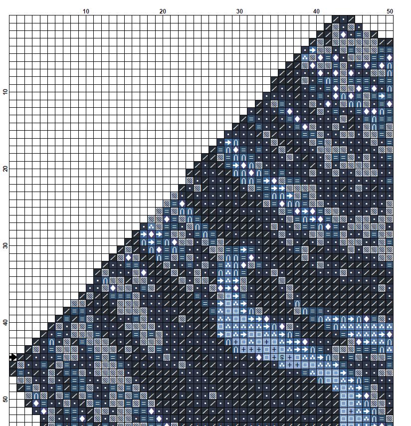 Ultrasound Baby Cross Stitch Pattern PDF, X Ray Fetus Anatomy Embroidery Design, Pregnancy Keepsake Wall Art Download - NuttyHappyHobby