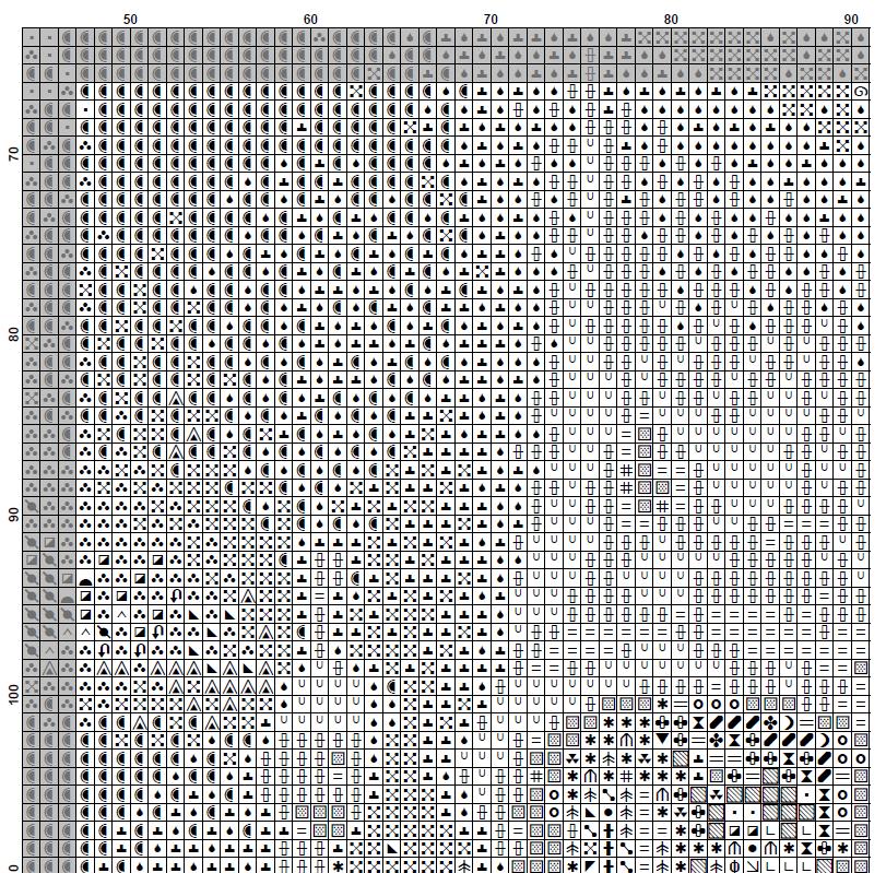 Underwater Fantasy Castle Cross Stitch Pattern PDF, Magical Ocean Palace Embroidery Design, Fantasy Sea Kingdom Needlepoint Chart, 90s - NuttyHappyHobby