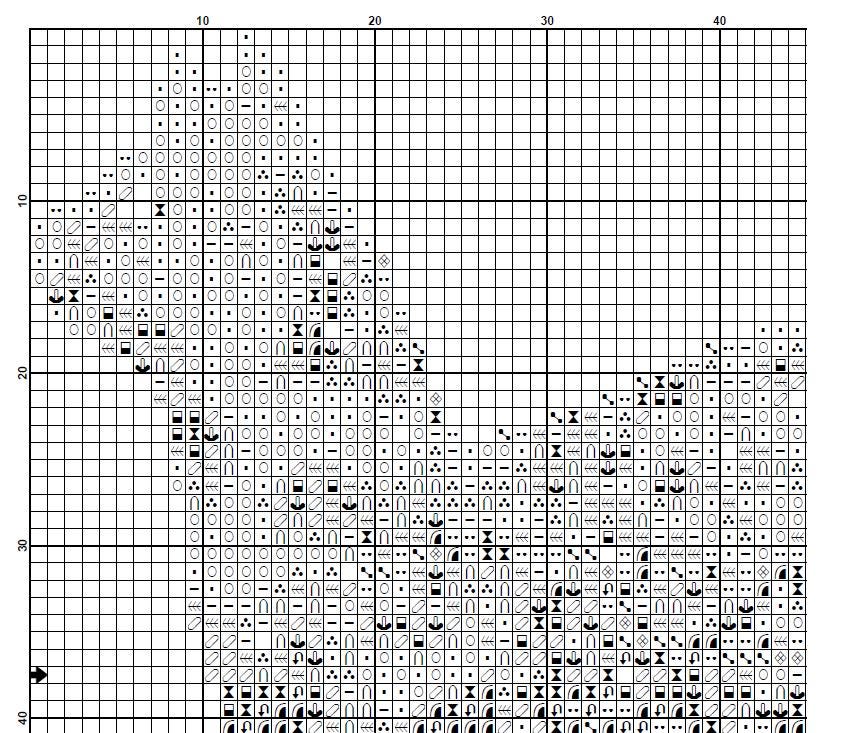 Virgo Cross Stitch Pattern PDF, Zodiac Maiden Embroidery Design, Astrology Constellation Cross Stitch Chart, Horoscope Needlework, Download - NuttyHappyHobby