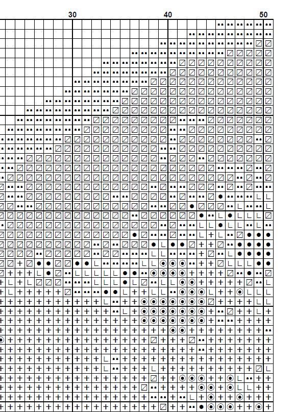 Whale Cross Stitch Pattern PDF, Ocean Embroidery Pattern, Sea Life Cross Stitch, Whale Shark Pattern, Marine Animal Art, Instant Download - NuttyHappyHobby