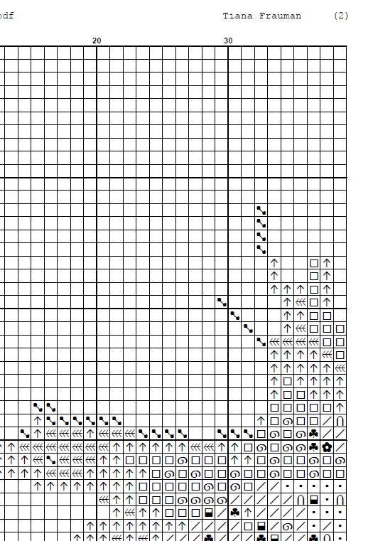 Whale set Cross Stitch Pattern PDF, Ocean Embroidery Pattern, Sea Life Cross Stitch, Whale Shark Pattern, Marine Animal Art,Instant Download - NuttyHappyHobby
