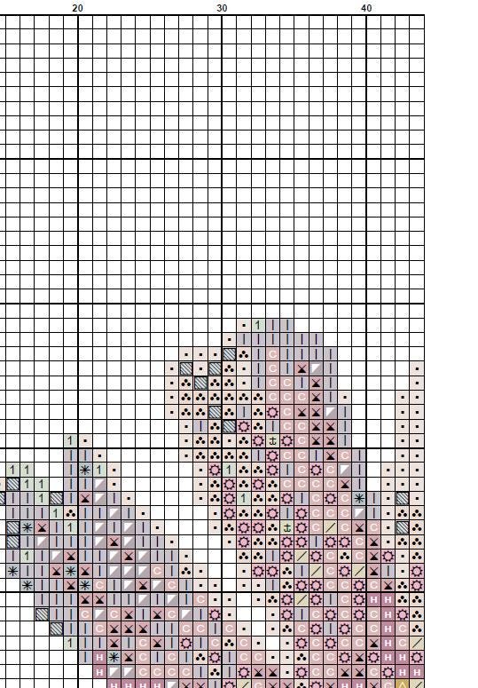Wildflower Bouquet Cross Stitch Pattern PDF, Watercolor Floral Embroidery Chart, Oval Hoop Botanical Wall Art, Cottagecore Decor, Download - NuttyHappyHobby