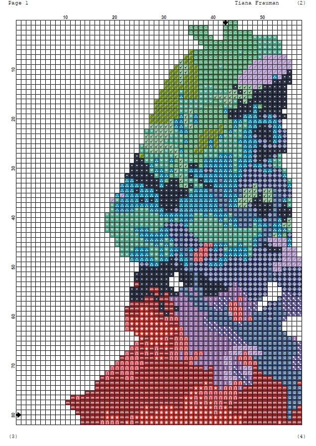 Wonderland Girl Silhouette Cross Stitch Pattern PDF, Colorful Fantasy Story Embroidery Design, Modern Whimsical Needlework, 90s cartoons - NuttyHappyHobby