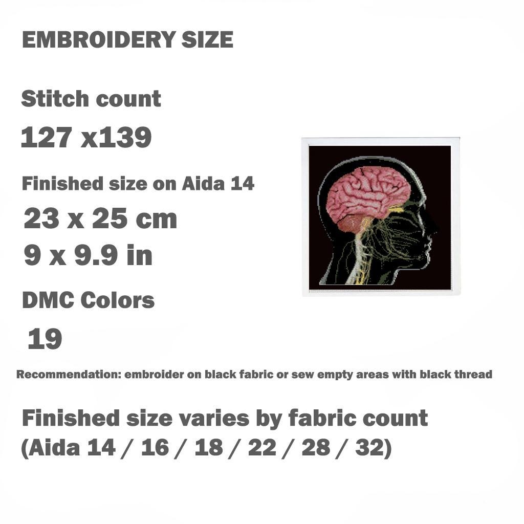 X - Ray Brain and Lungs Cross Stitch Pattern Bundle PDF, Anatomical Embroidery Charts, Radiology Style Medical Art Set, Instant Download - NuttyHappyHobby