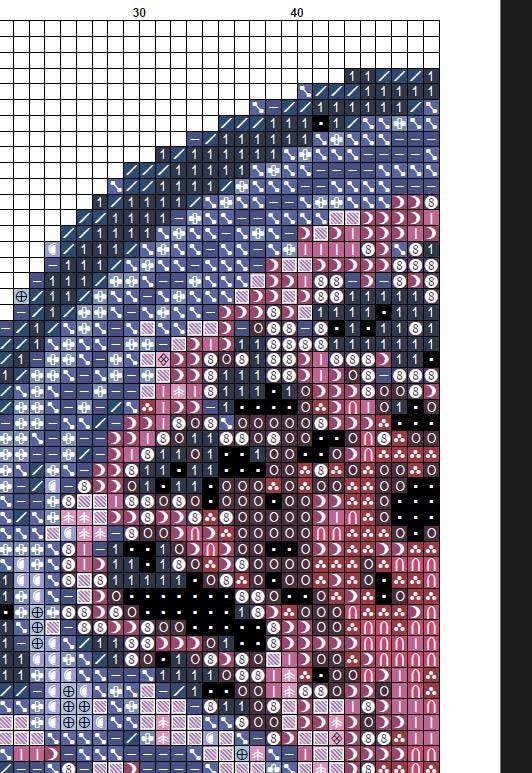 X - Ray Brain Cross Stitch Pattern PDF, Anatomical Human Head Embroidery Chart, Medical Radiology Art, Gothic Anatomy Decor, Instant Download - NuttyHappyHobby