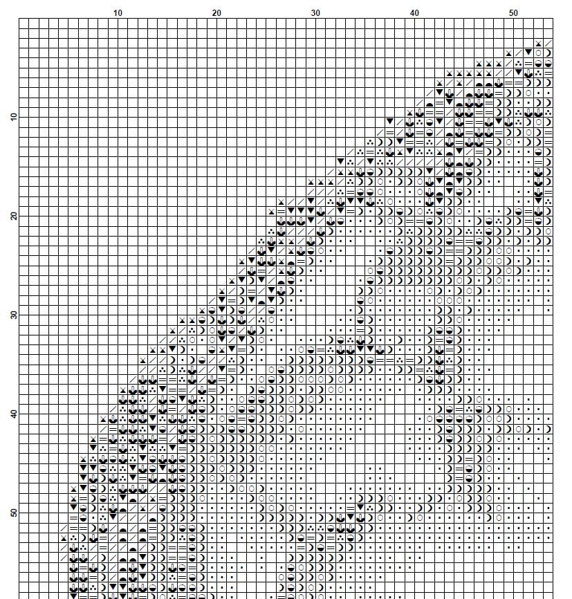 X Ray Brain Cross Stitch Pattern PDF, Radiology Anatomy Embroidery Design, Neuroscience Medical Wall Art Download - NuttyHappyHobby